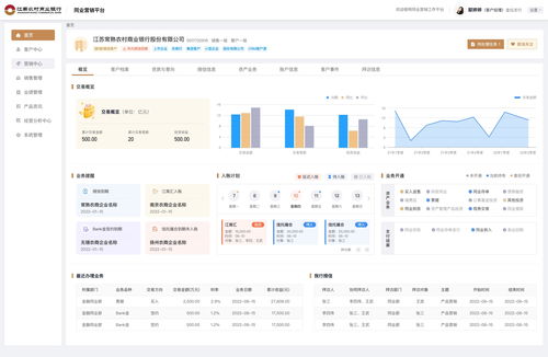 程序員一身五職下的B端產品困局 從CSDN博客看數據處理與用戶體驗的失衡