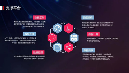 新生態 互聯網+大數據+區塊鏈助力招標采購數據處理蓬勃發展